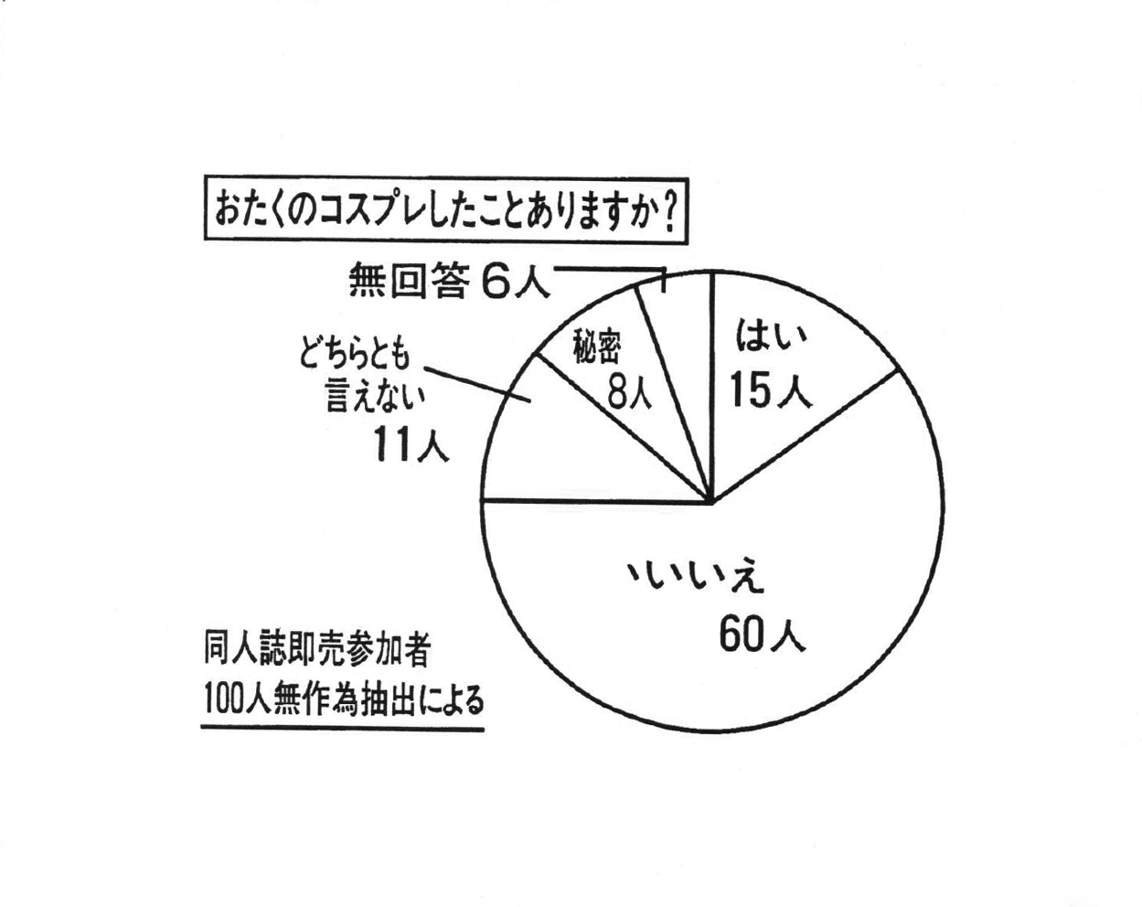 portraitgraph2-jp.png